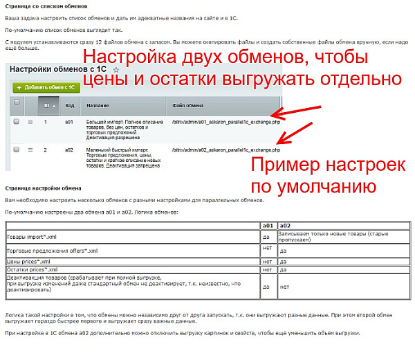Параллельный и ускоренный обмен с 1С Параллельный и ускоренный обмен с 1С