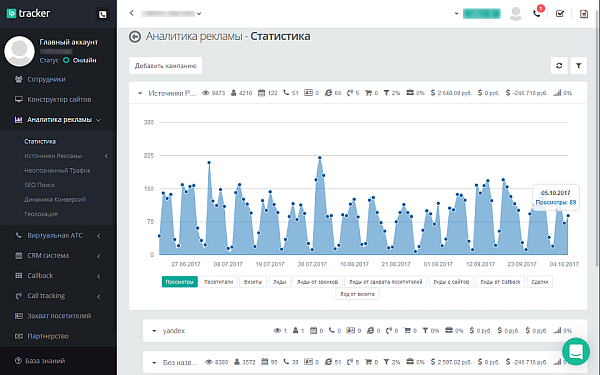 LPTracker — CRM-система, IP телефония, Callback, Коллтрекинг, E-mail/SMS рассылки, аналитика рекламы LPTracker — CRM-система, IP телефония, Callback, Коллтрекинг, E-mail/SMS рассылки, аналитика рекламы